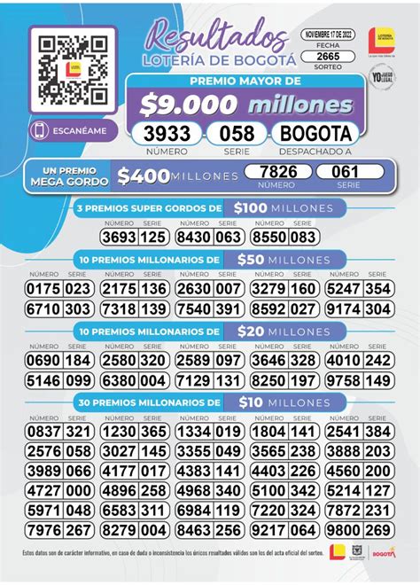 resultado de loteria dominicana|Últimos Resultados